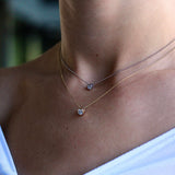 0.25 TCW Round Shape Moissanite Bezel Necklace 5