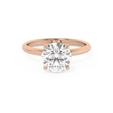 Round Solitaire Lab Grown Diamond Engagement Ring