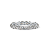 2.1 TCW Round Lab Grown Diamond Wedding Band