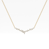 1.5 TCW Emerald Lab Grown Diamond Bezel Necklace