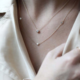 0.25 TCW Round Shape Moissanite Necklace With Dainty 5