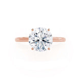 Round Solitaire Lab Grown Diamond Engagement Ring