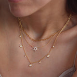 0.15 Carats Round Shape Moissanite Star Necklace For Her 5